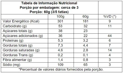 Bolo de Pote Brigadeiro