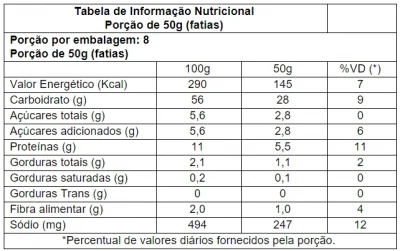 Pão de Manteiga